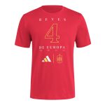 Shop spain national team adidas 2024 european champions t-shirt – red – Argentina National Team Jerseys & T-Shirts for True Fans
